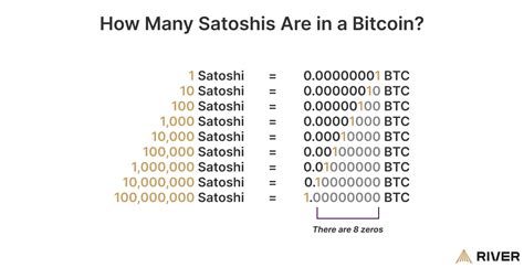 how much bitcoins 13 000 satoshis are.